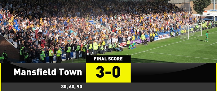 Alternative view of Mug Scoreboard